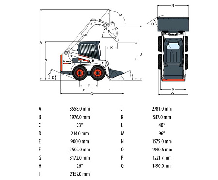 Фронтальный колесный погрузчик BOBCAT 725 по цене 930000 руб на Урал-КМУ