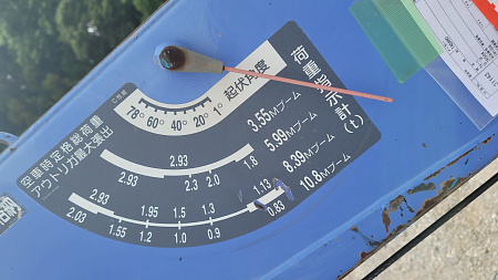 КМУ TADANO RAC ZR504USR