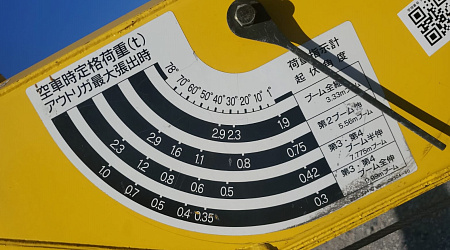 КМУ SHINMAYWA CB304R 