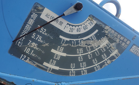 КМУ TADANO SZFX305