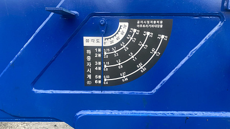 КМУ DONGYANG SS1926 по цене 2 279 700 руб на Урал-КМУ