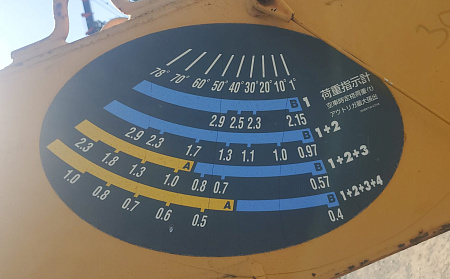 КМУ UNIC URU374USXR 