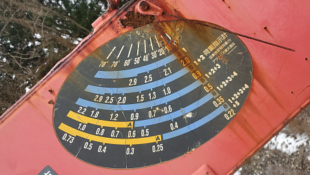 КМУ UNIC URU375USX - M