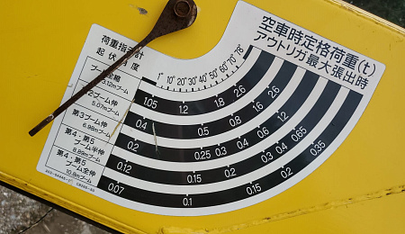 КМУ SHINMAYWA CB265