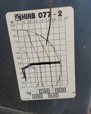 КМУ HIAB 077 - 2 + ЛЕСОЗАХВАТ