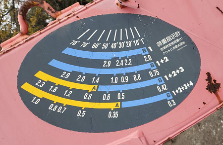 КМУ UNIC URU344X