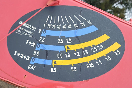 КМУ UNIC URU343XR