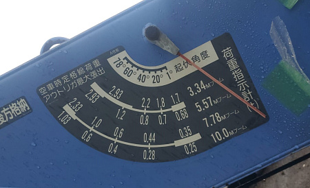 КМУ TADANO RAC ZR304R