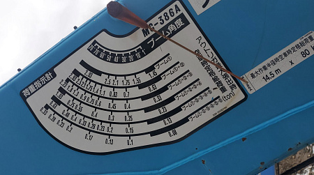 КМУ MAEDA MC386USGXR
