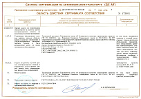 Приложение стр 3