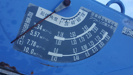 КМУ TADANO ZR364USXR