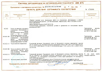 Приложение стр 1