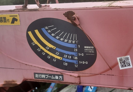 КМУ UNIC URU503USR