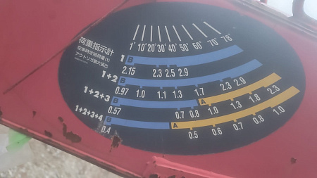 КМУ UNIC URU374USXR