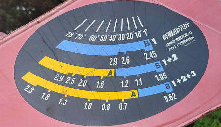 КМУ UNIC URU373USXR