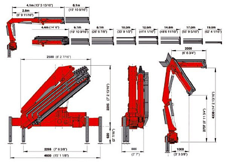 КМУ PALFINGER PK15002 по цене 950000 руб на Урал-КМУ