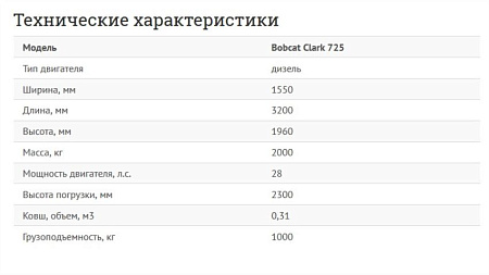 Фронтальный колесный погрузчик BOBCAT 725 по цене 930000 руб на Урал-КМУ