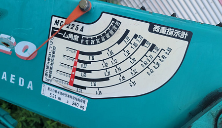 КМУ MAEDA MC225USGR