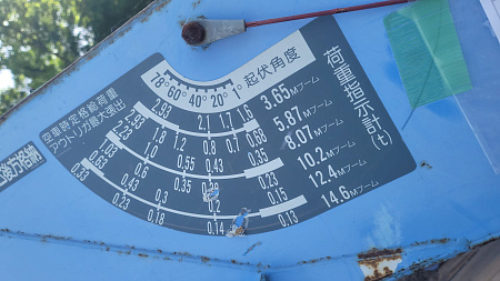 КМУ TADANO SZFX366SLGXR