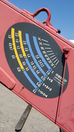 КМУ UNIC URU344X по цене 1 015 750 руб на Урал-КМУ